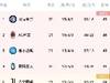 意甲积分榜：国米少赛一场重回榜首，领先米兰1分