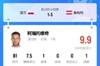 中超名宿！吧友评阿瑙：漏球那一下太灵了！最后的眼泪令人动容！