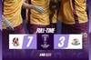 上赛季亚冠亚军遭血洗！K联赛第7光州FC7-3大胜J联赛第7横滨水手