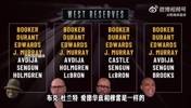 挑西部全明星替补？奥尼尔巴克利没选詹姆斯！肯尼没选阿夫迪亚！