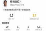 穆西亚拉本场2射0正 4过人2成功 11对抗6成功+2造犯规 获评6.5分
