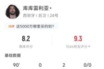 策动3球！库库雷利亚全场数据：2助攻 1解围 1拦截 预期助攻0.33