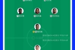 首发身价：法国8.4亿欧vs西班牙6亿欧，1.8亿姆巴佩对决2亿亚马尔